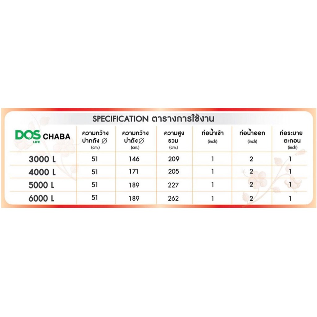 ถังเก็บน้ำบนดิน DOS CHABA 3000L - 6000L แถมฟรีชุดลูกลอย