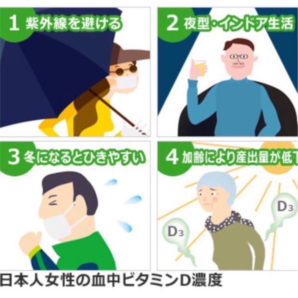 ðĨDHC āļ§āļīāļāļēāļĄāļīāļāļāļĩ 60 āļ§āļąāļ Vitamin D 60DaysâĻāđāļŠāļĢāļīāļĄāļ āļđāļĄāļīāļāļļāđāļĄāļāļąāļāđāļĢāļ āļāđāļēāļāđāļ§āļĢāļąāļŠ āļāđāļāļāļāļąāļāļāļĢāļ°āļāļđāļāļāļĢāļļāļ āļāļĢāļ°āļāļđāļāļāļēāļðĨāļāļāļēāļ 60 āļ§āļąāļ