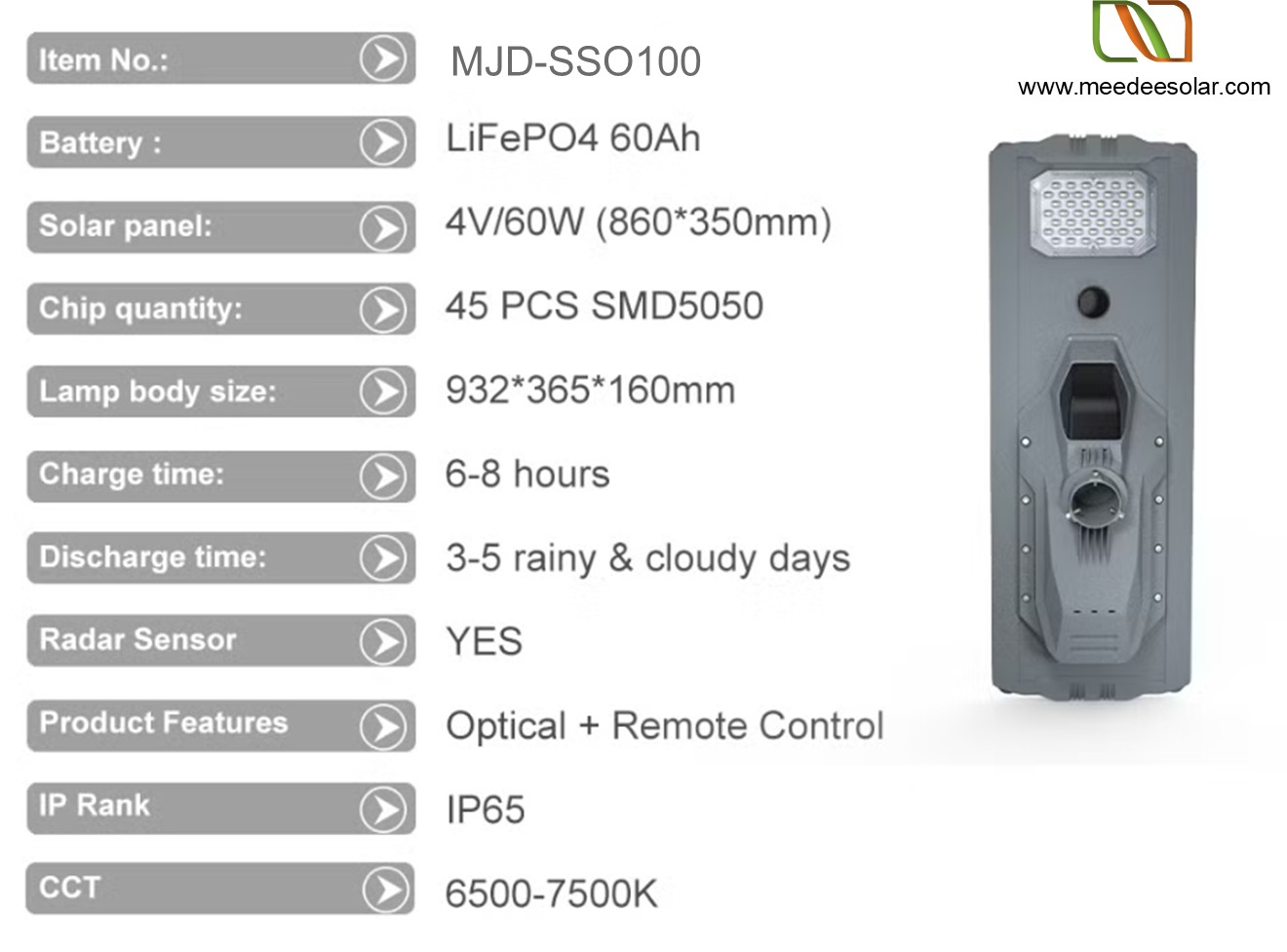 ไฟถนนพลังงานแสงอาทิตย์ All in One รุ่น Super Lumens 100W