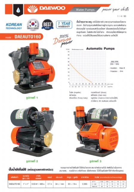 ปั๊มน้ำอัตโนมัติ Daewoo รุ่น DAEAUTO160