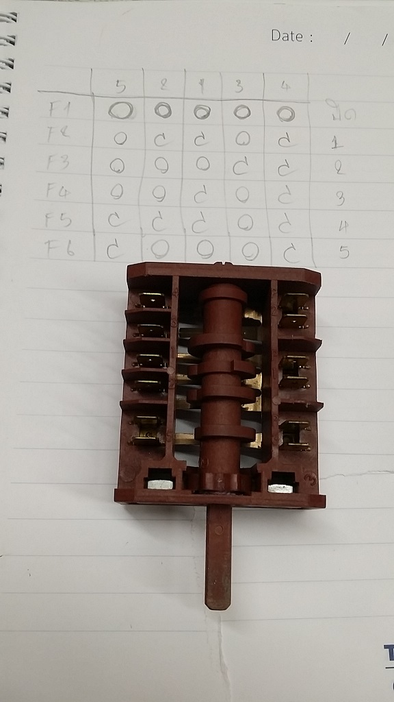 ซ่อมเตาอบไฟฟ้า ยี่ห้อ ELECTROLUX รุ่น EOB31002X อาการไม่ร้อนเครื่องไม่ทำงาน