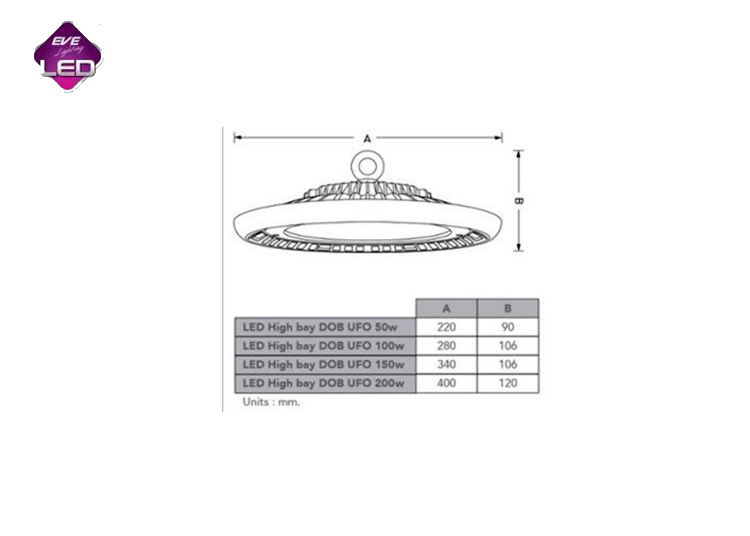 โคมLED HighBay DOB UFO 100W 150W 200W EVE