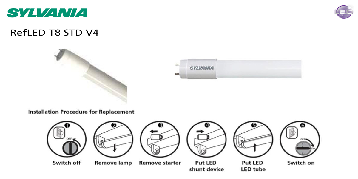 หลอดไฟ RefLED TUBE T8 STD 9W,18W,24W SYLVANIA