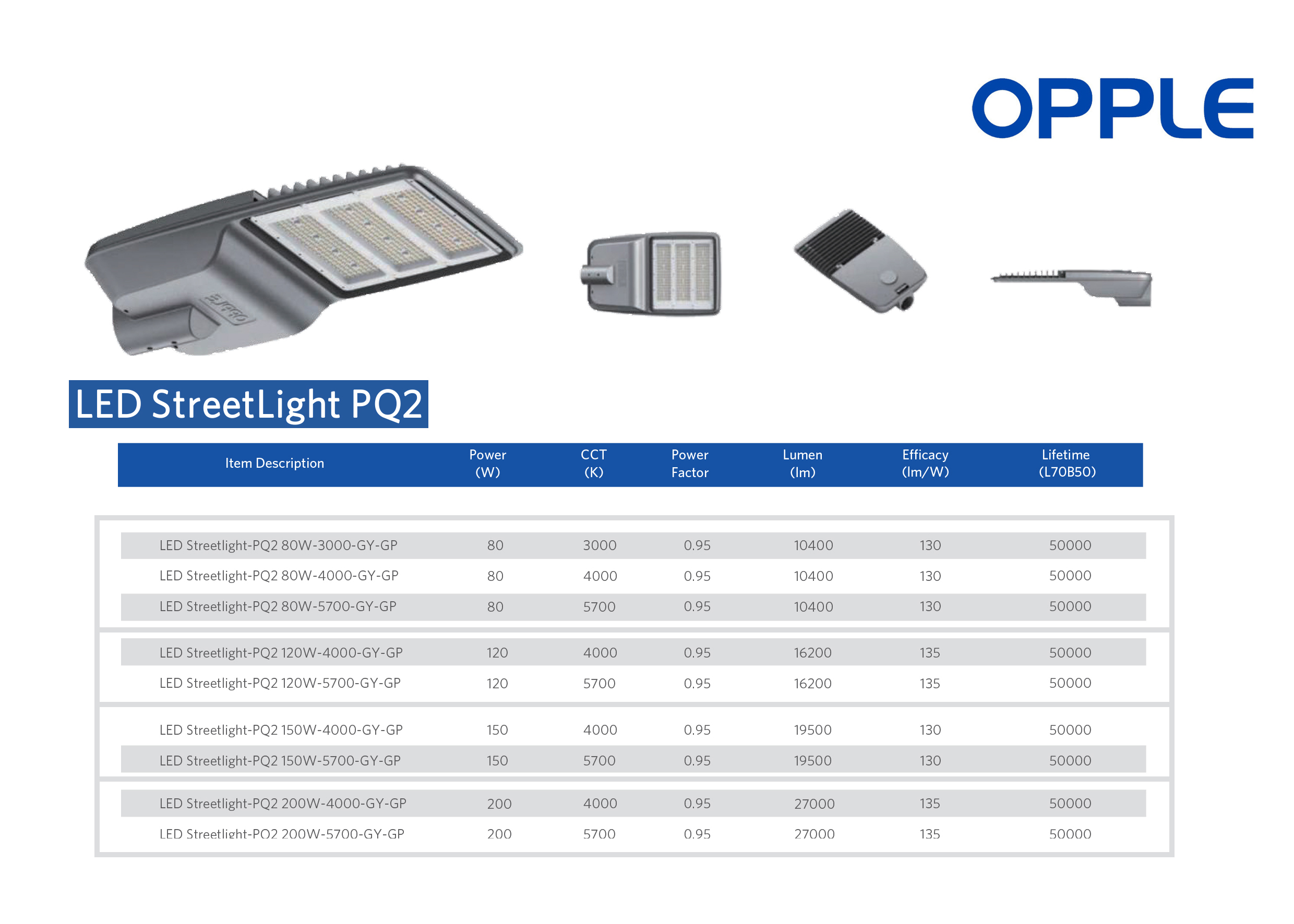 โคม LED Street Light #PQ2 80W,120W,150W,200W OPPLE
