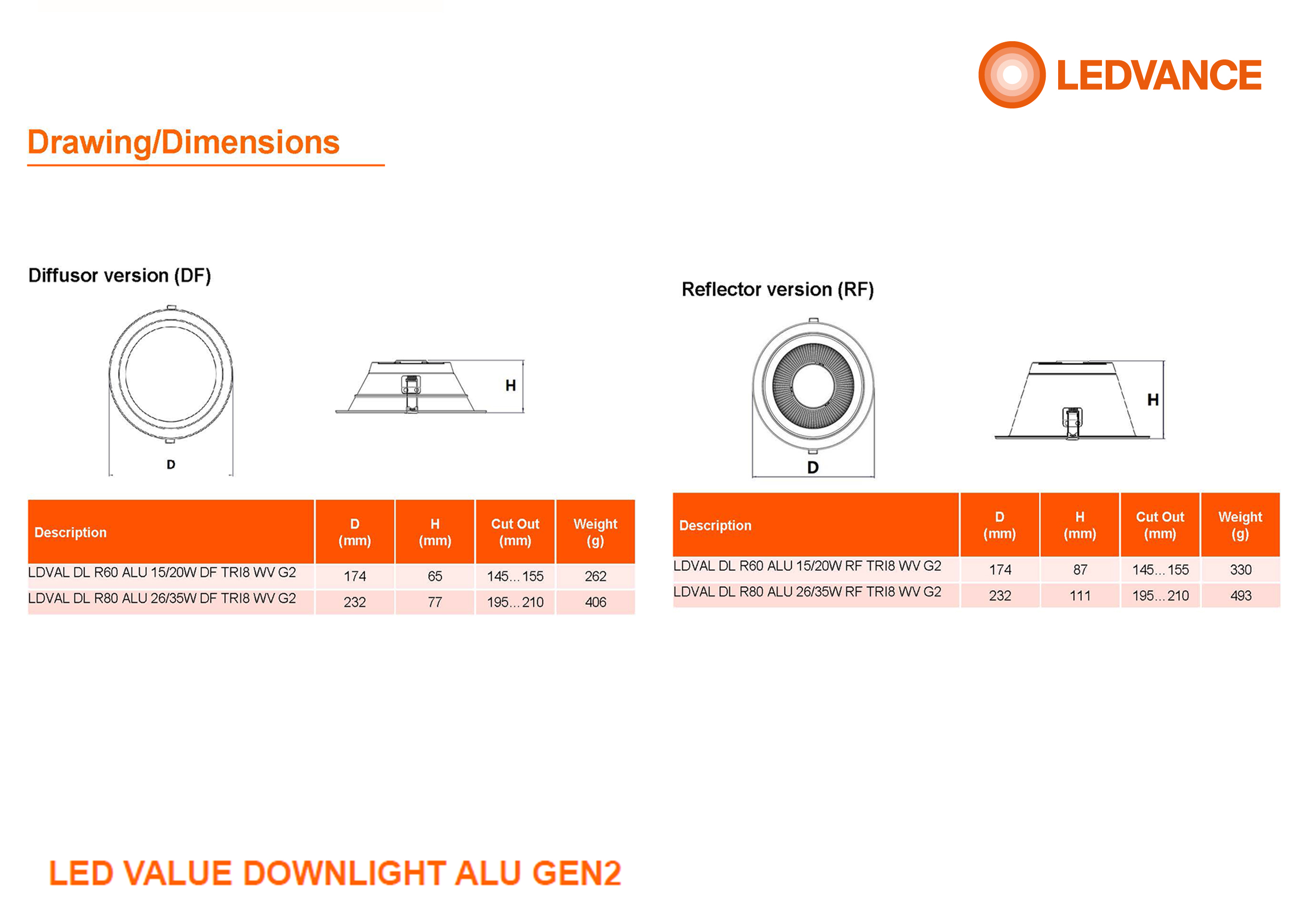 โคมไฟ LED DOWNLIGHT ALU GEN2 เลือกวัตต์ได้ 15W/20W และเลือกแสงได้ 3000K/4000K/6500K LEDVANCE