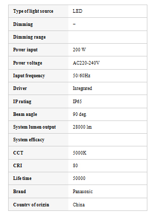 โคม LED HIGHBAY 100w 150w 200w Panasonic