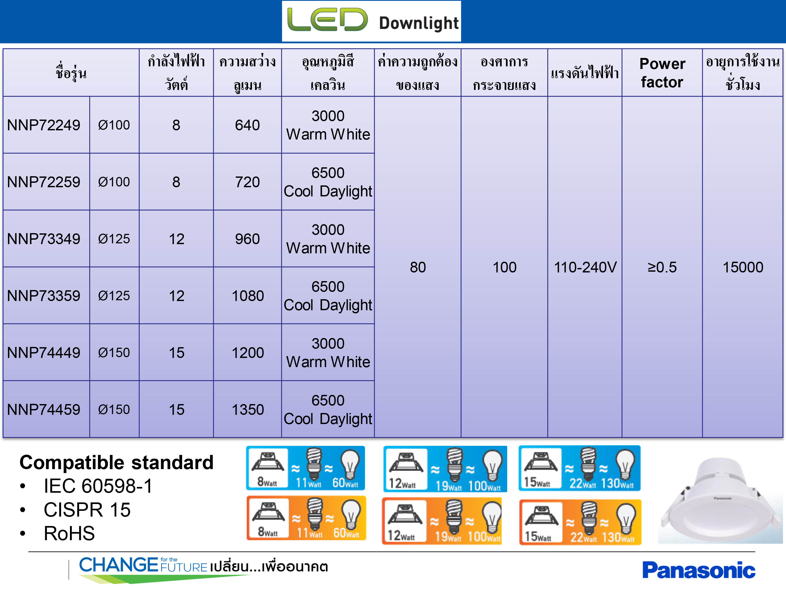 LED DOWNLIGHT LIGHT 8-15W