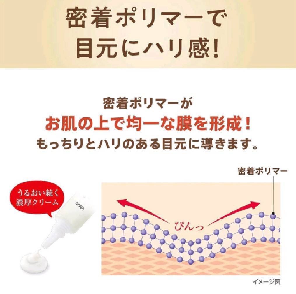 ðĨSANA Nameraka Honpo Plump Moisture Eye Cream 3 in 1 āļāļēāļāđāļē āļĄāļāļĒāļŠāđāđāļāļāļĢāđ āļāļēāļĒ āļāļĢāļĩāļĄâĻāļāļĢāļĩāļĄāļāļģāļĢāļļāļāļĢāļāļāļāļ§āļāļāļēâĻMade in JapanðŊðĩ āļāļāļēāļ 20g.
