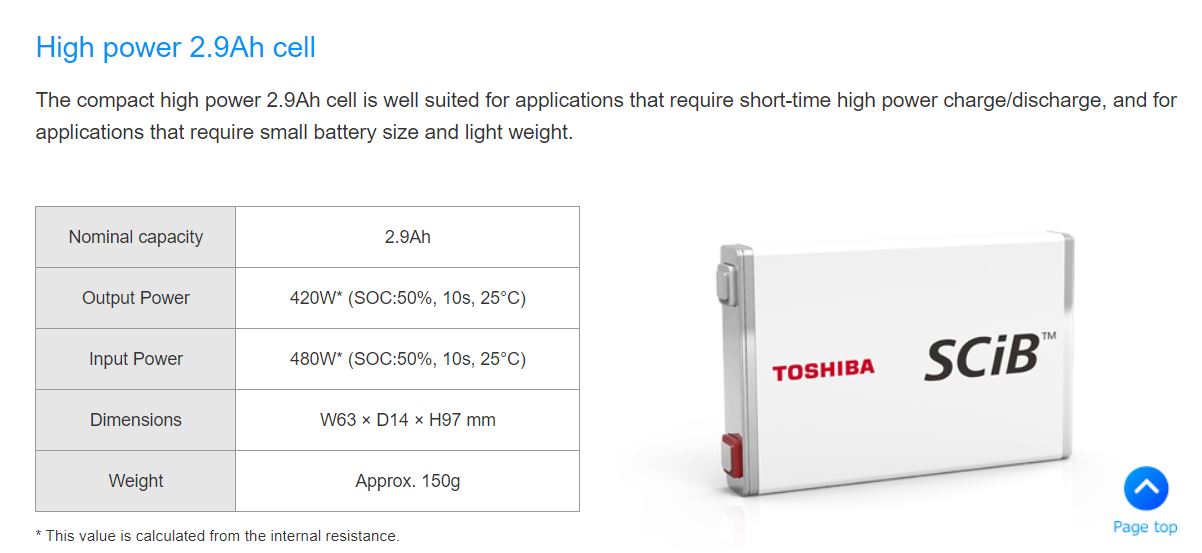 Toshiba SCiB แบตเตอรี่ รุ่นจ่ายกระแสแรงสูง 3Ah แต่จ่ายได้ 200a