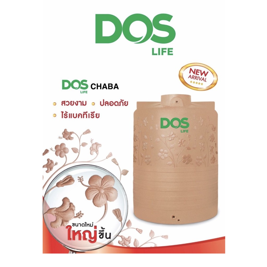 ถังเก็บน้ำบนดิน DOS CHABA COMBAC NANO 3000L - 6000L แถมฟรีชุดลูกลอย