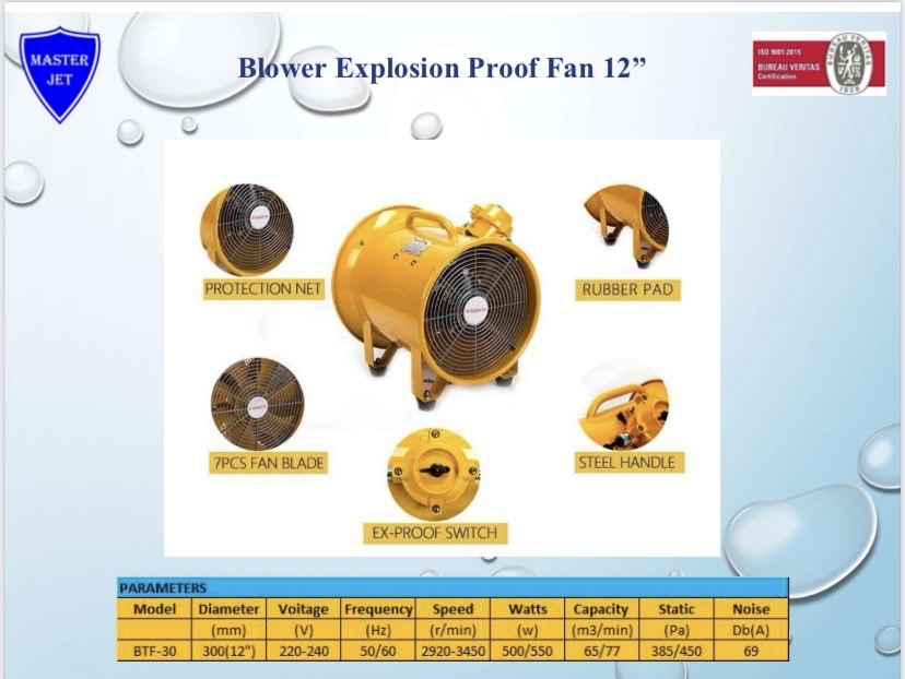 ให้เช่า พัดลมกันระเบิด, Explosion proof fan
