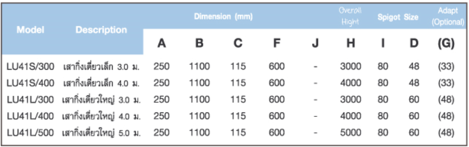 เสาไฟถนนกิ่งเดี่ยว(แบบต่อ)