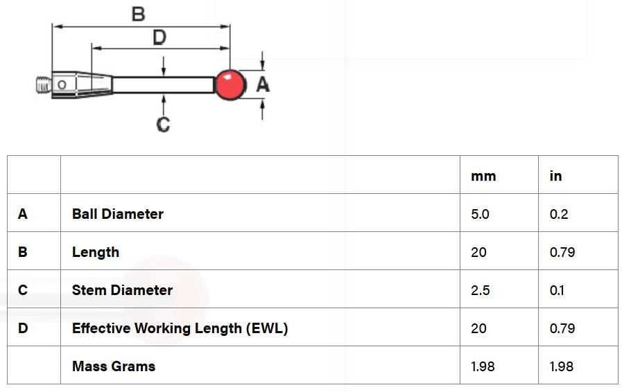 หัววัด CMM M2, Ruby ball 5 mm, EWL 20 mm, L 20 mm เสป็คเดียวกับ Renishaw code. A-5003-0046