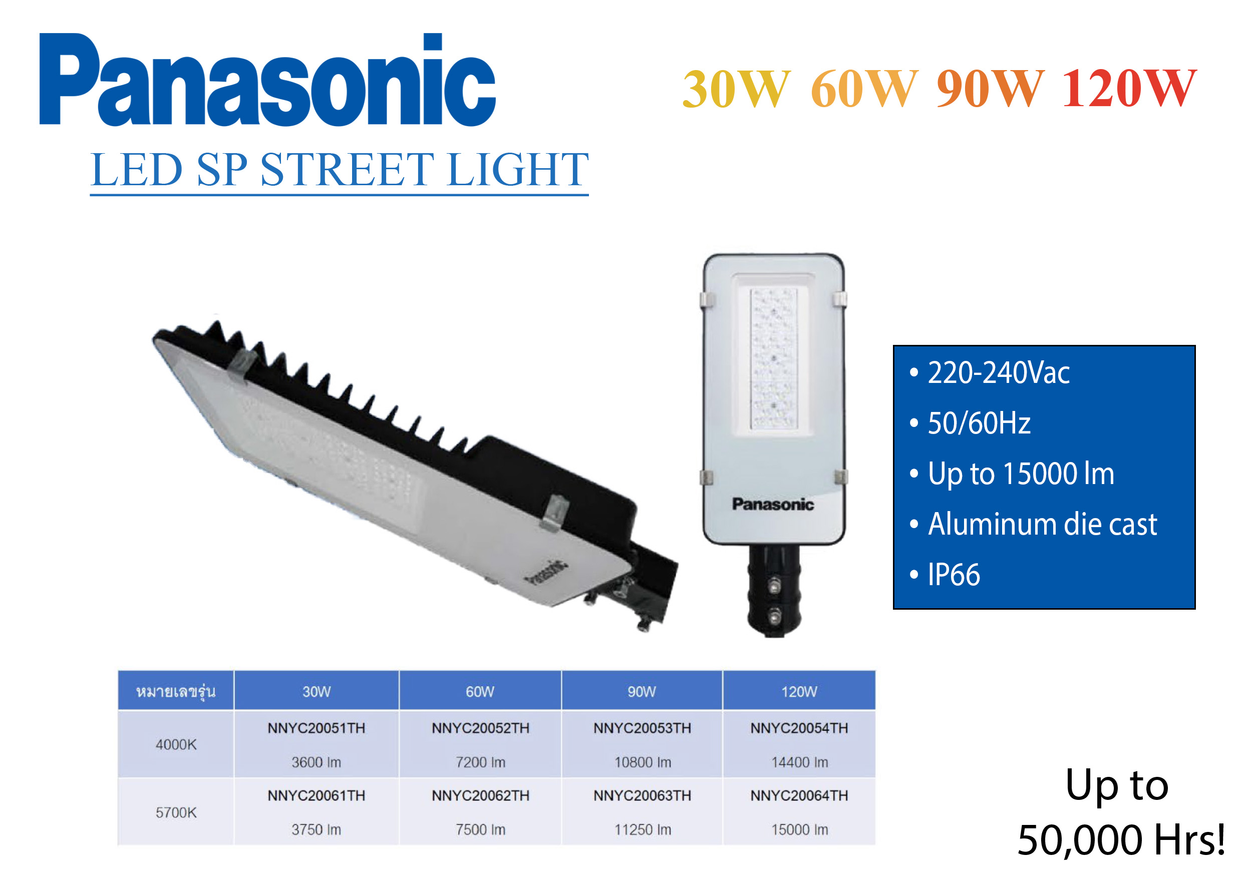 โคมไฟถนน LED SP STREET LIGHT 30W/60W/90W/120W PANASONIC