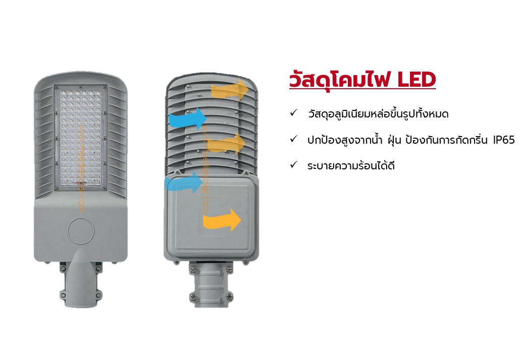 ไฟถนนพลังงานแสงอาทิตย์ รุ่น S-45W