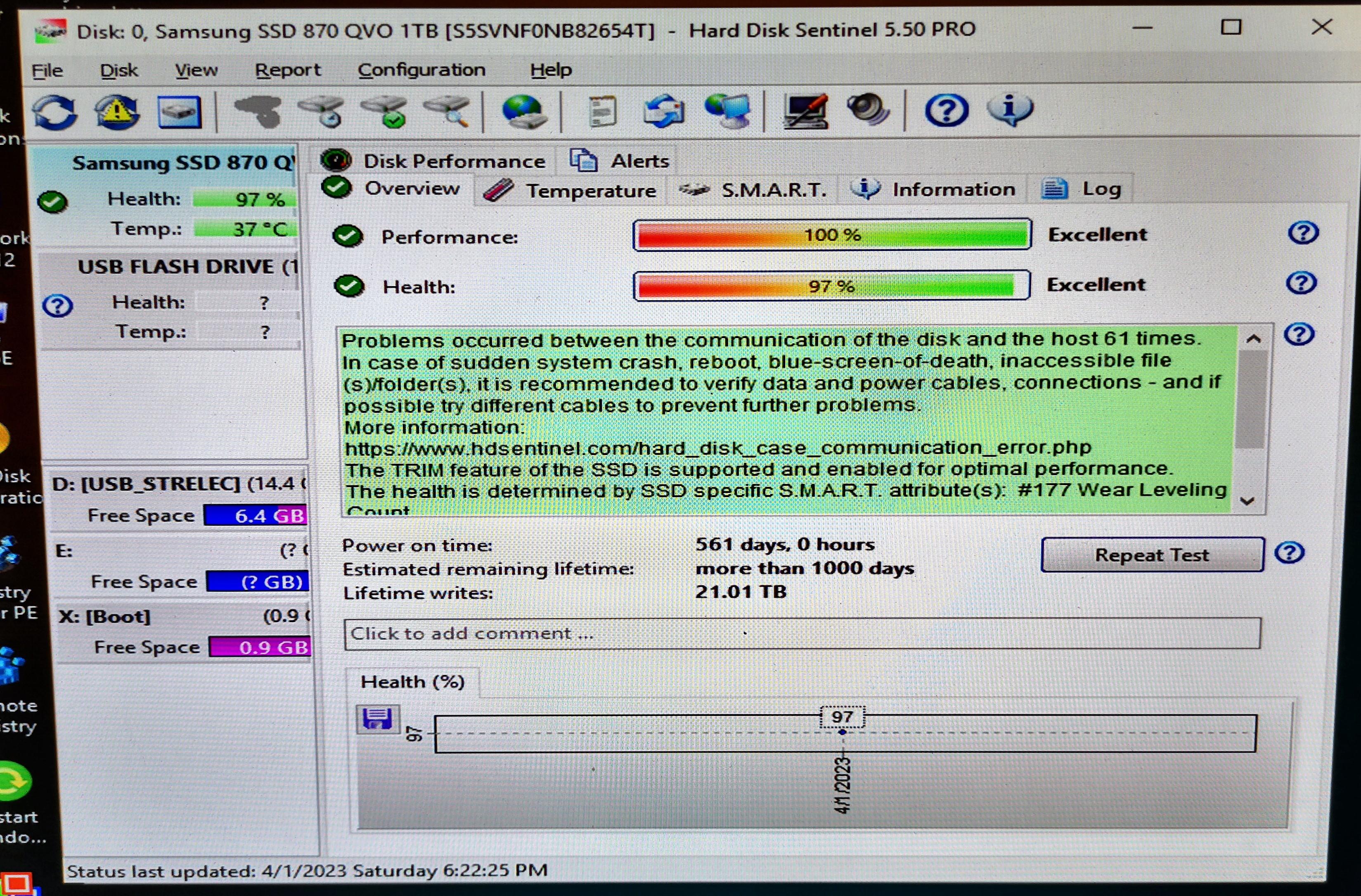SSD Samsung 870 QVO 1TB