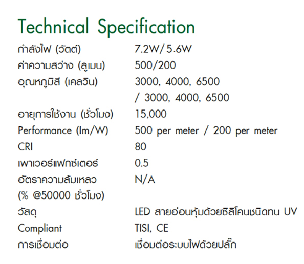 ไฟเส้น LED 31087 HL 220V 3000K,4000K,6500K