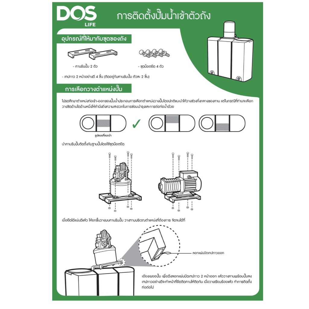ถังเก็บน้ำ+ปั๊มน้ำ DOS TIMBERA WATER PAC+MITSUBISHI แถมฟรีชุดลูกลอย+ชั้นวาง+กระถางต้นไม้+เก้าอี้อเนกประสงค์