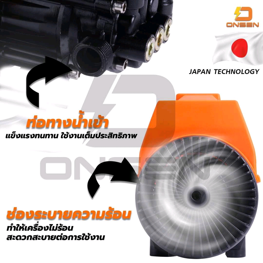 เครื่องฉีดน้ำปรับความแรงบาร์ได้ 100-420 บาร์ (จะฉีดเบา ฉีดแรงได้หมด) มอเตอร์ทองแดงแท้