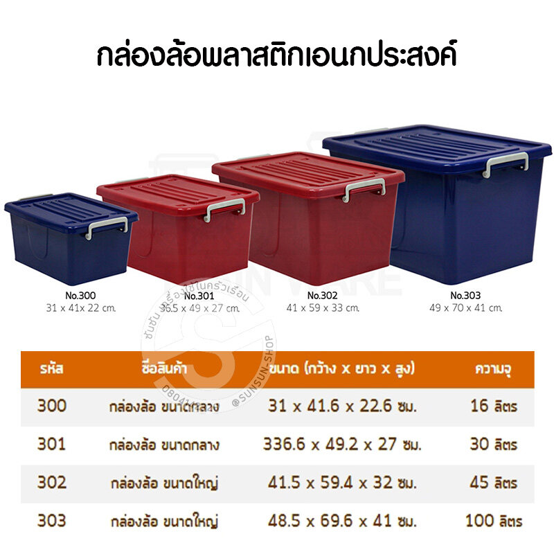 512B.กล่องล้อพลาสติกเอนกประสงค์ขนาดใหญ่ สีเข้มมีหูล็อค No.300/301/302/303 ตรารถไฟ