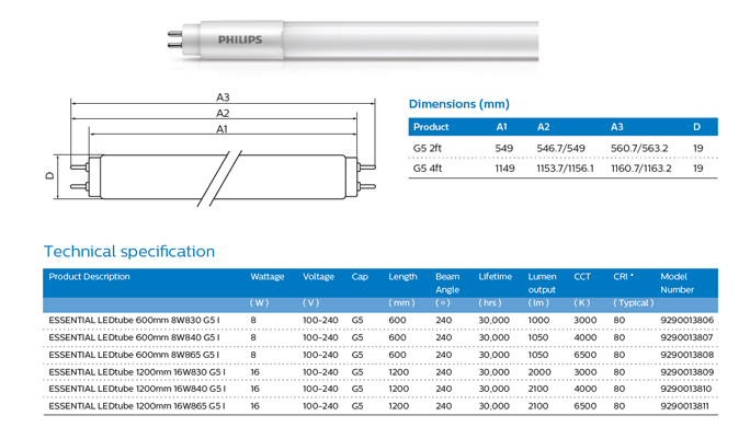หลอดไฟ นีออน LED T5 ESSENTIAL 8W PHILIPS