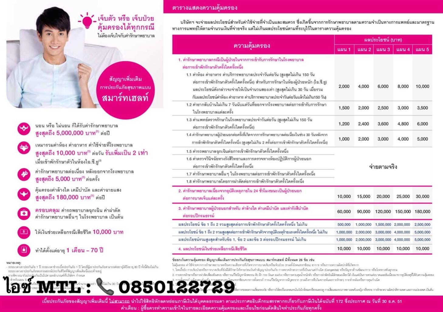 สมาร์ทเฮลท์