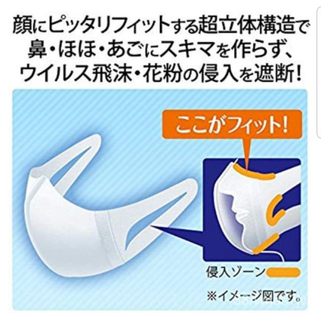 💙Unicharm Standard 3D หน้ากากแบบ 3 มิติ✨กรองฝุ่นละอองขนาดเล็ก PM 2.5 ได้ สายคล้องหูนิ่ม ใส่สบาย💥กล่อง 30 ชิ้น