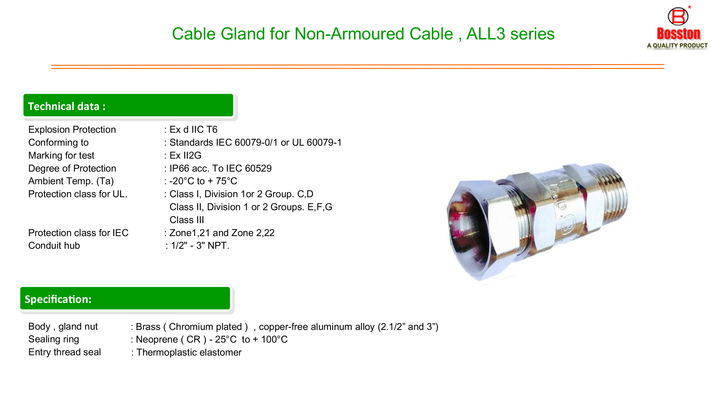 Cable Gland for Non-Armoured Cable (ALL3)