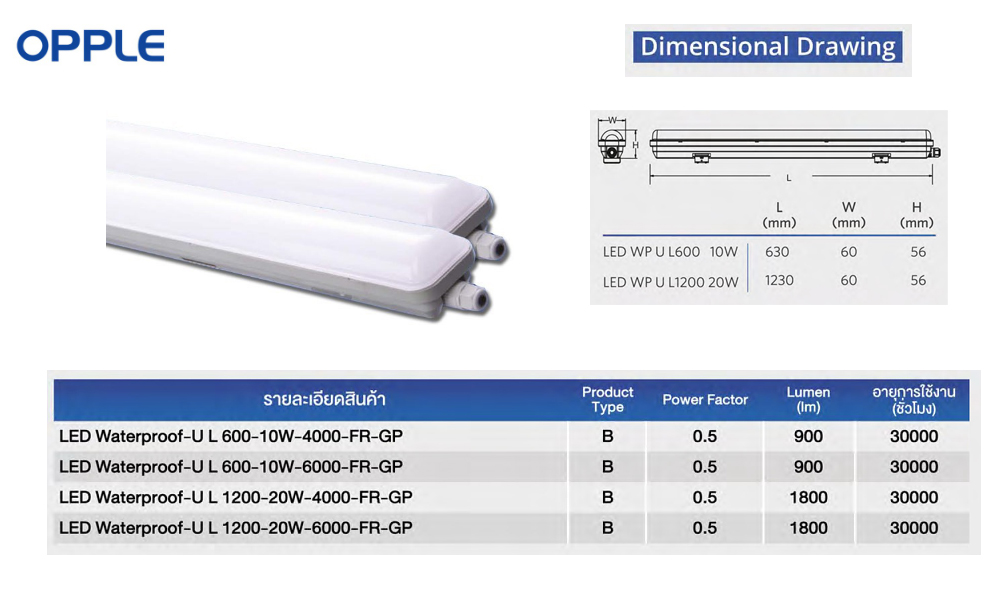 โคมไฟ LED Waterproof Utility