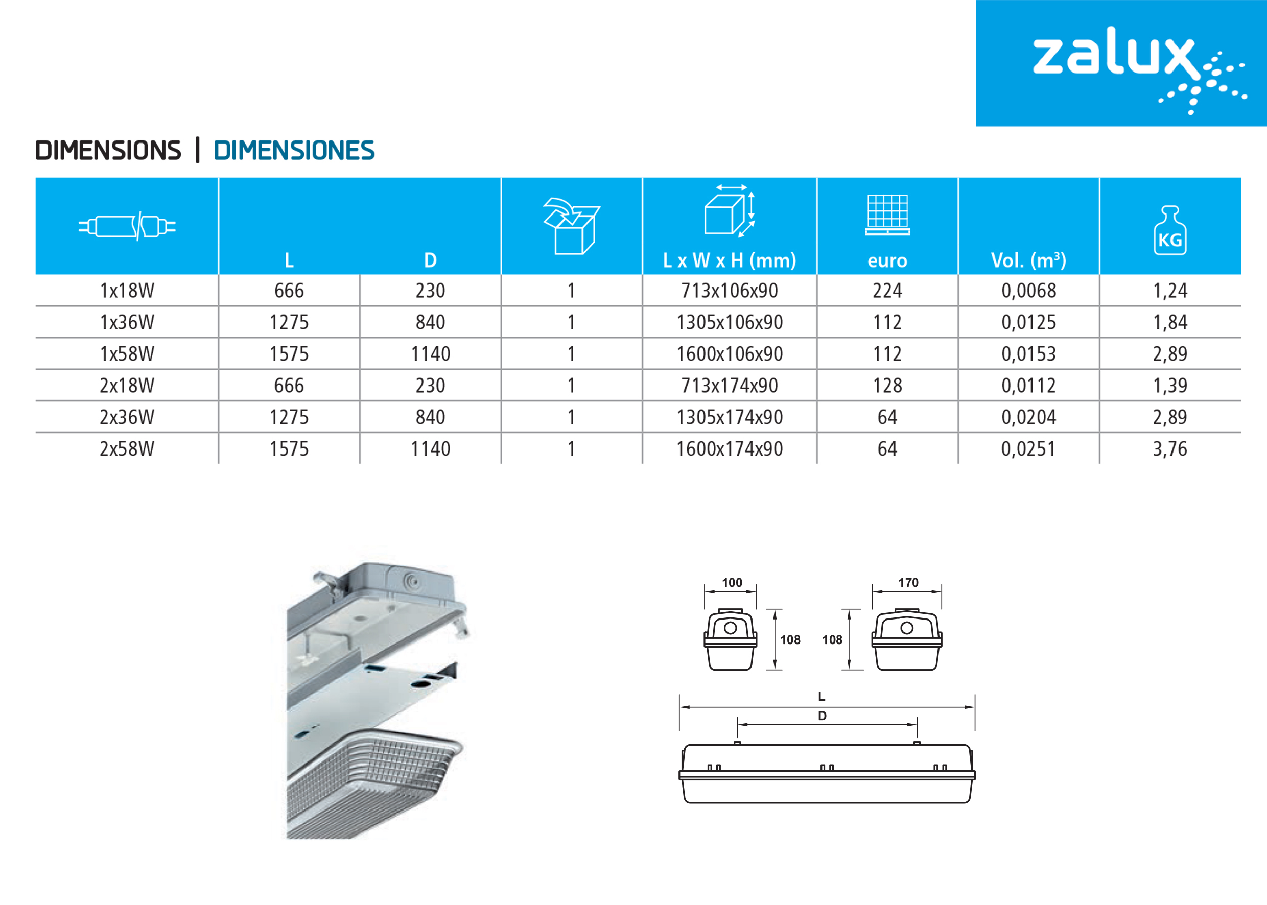 โคมไฟกันน้ำ #PEP236 T8 2x36W Zalux
