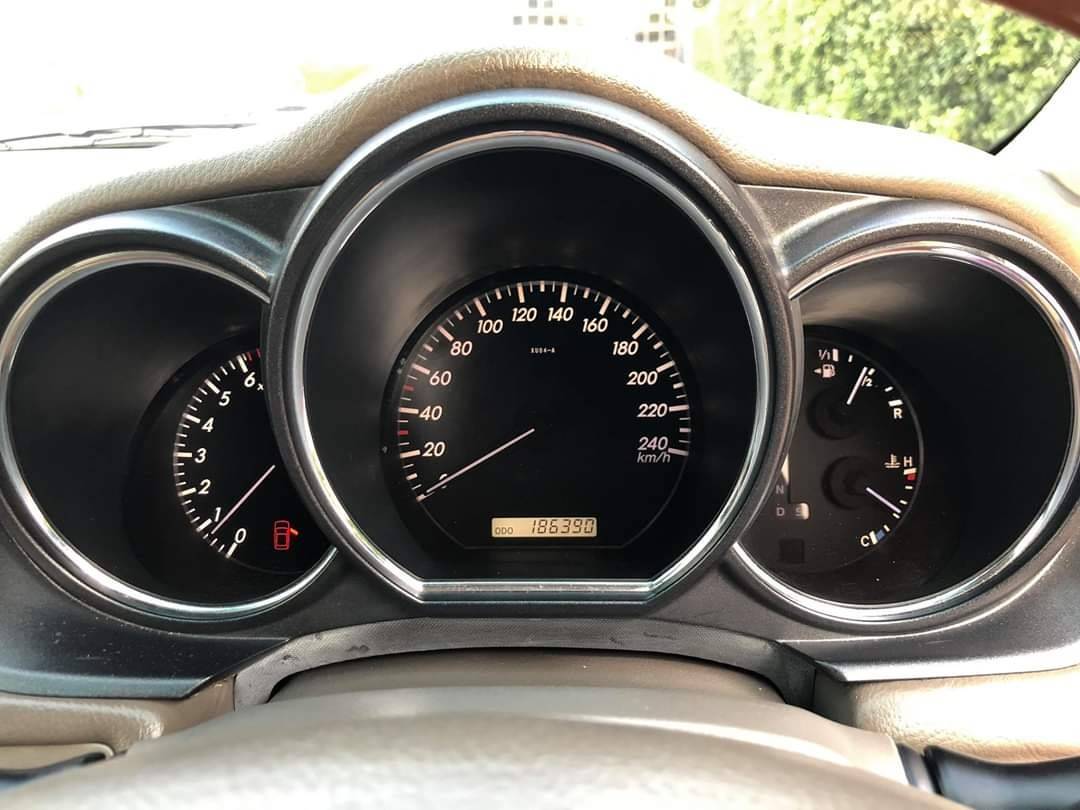 LEXUS RX300 ปี 2004💥Sold Out💥