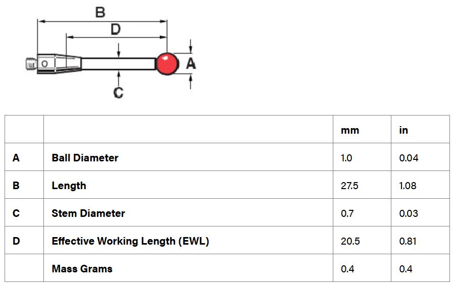 หัววัด CMM M2, Ruby ball 1 mm, EWL 20.5 mm, L 27.5 mm เสป็คเดียวกับ Renishaw code. A-5000-8663