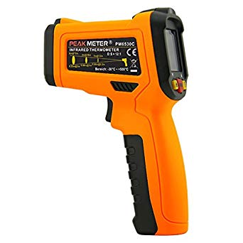 PM6530C PEAKMETER