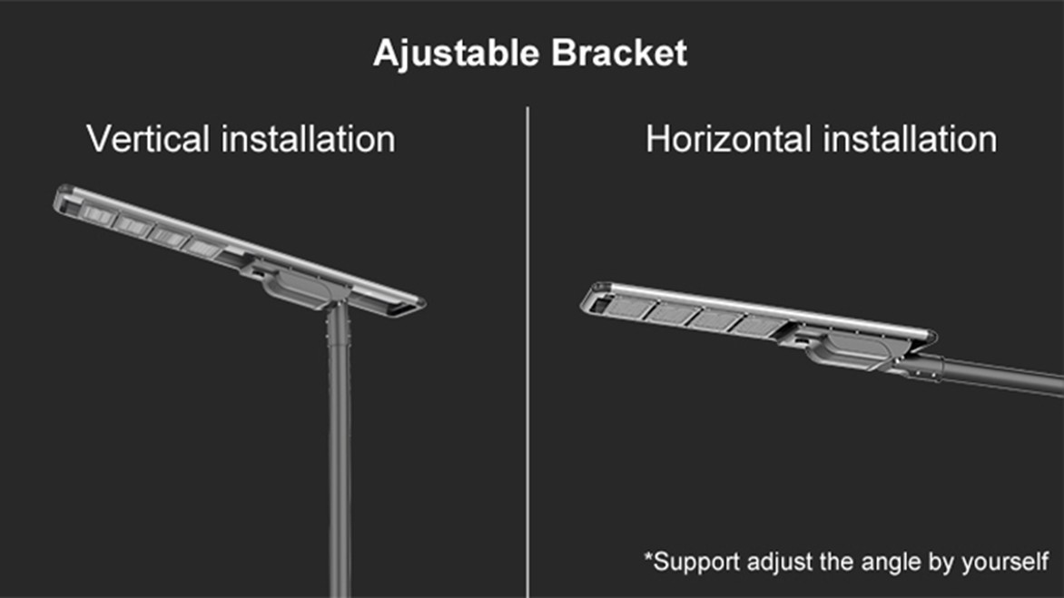 ไฟถนนโซล่าเซลล์ รุ่น MD-FX Series 80W