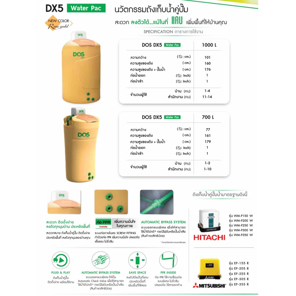 ถังเก็บน้ำ+ปั๊มน้ำ DOS DX5 WATER PAC 1000L แถมฟรีชุดลูกลอย