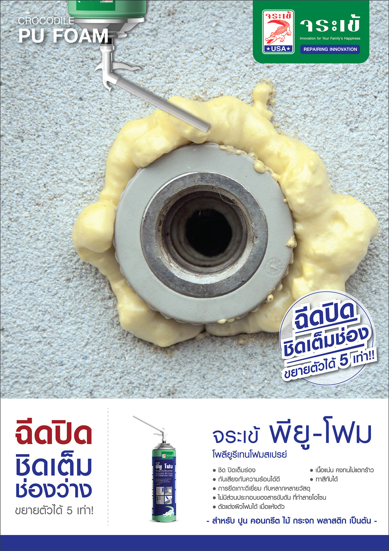 Catalog ดร.ฟิคสิท คอนจอยท์