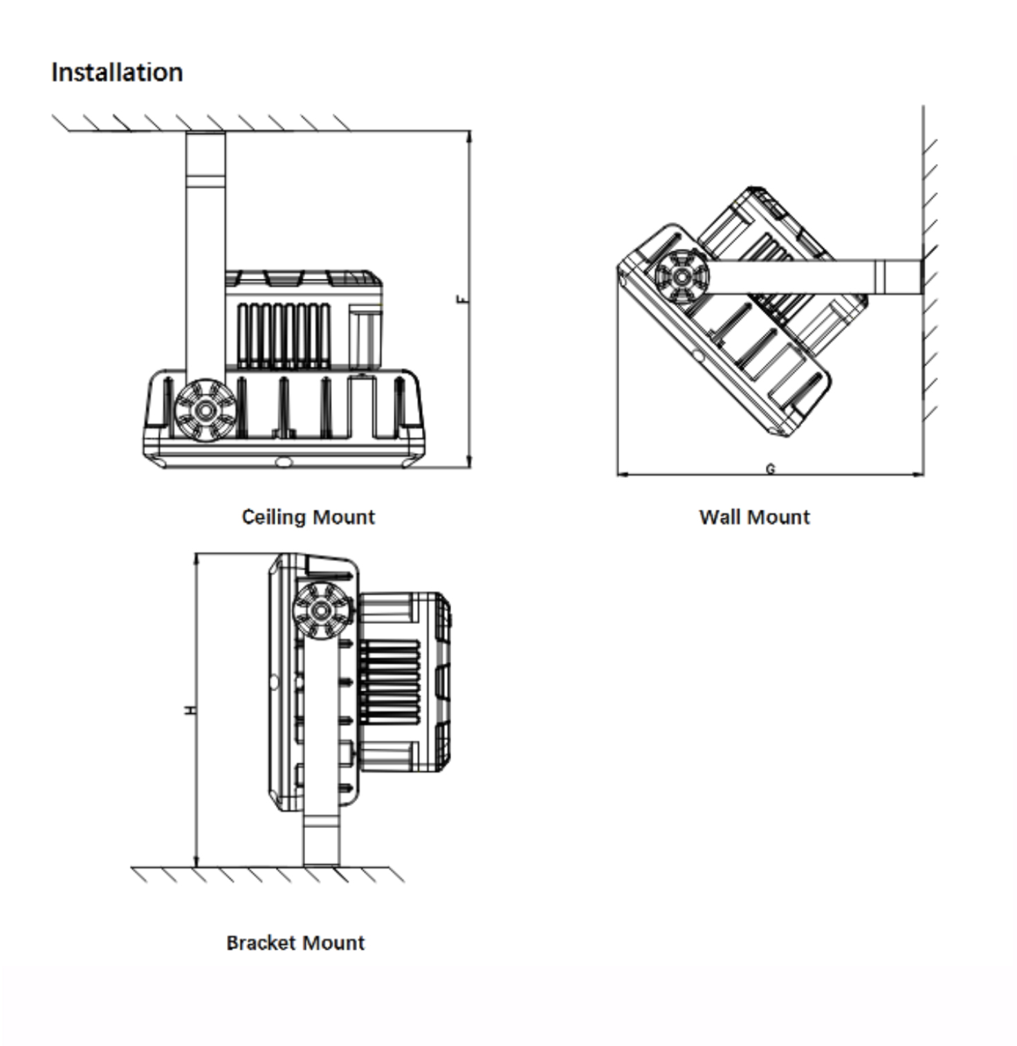 โคมกันระเบิด LED Floodlight 50W-200W