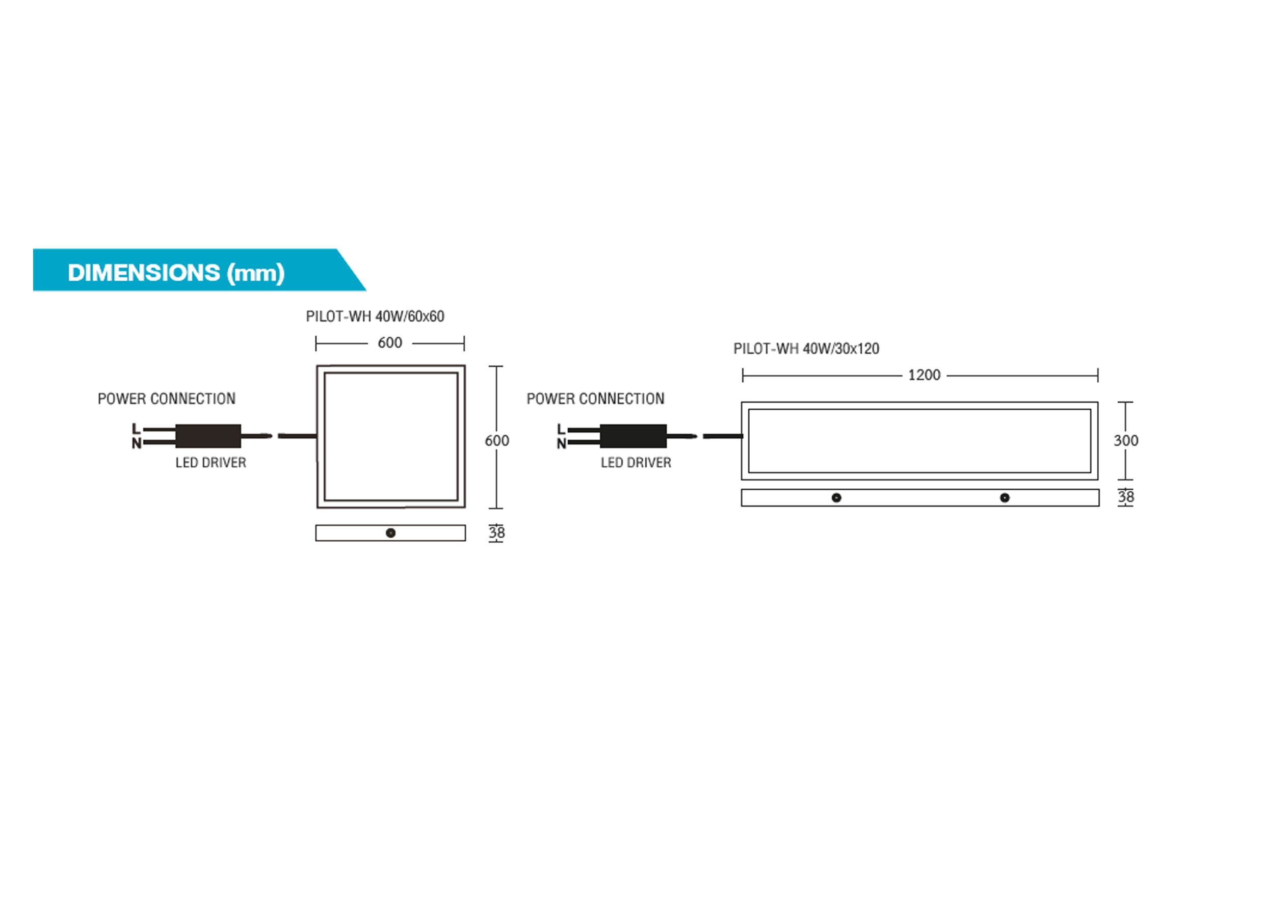 โคมไฟ LED Panel ติดลอย 60x60 /30x120 40W BEC