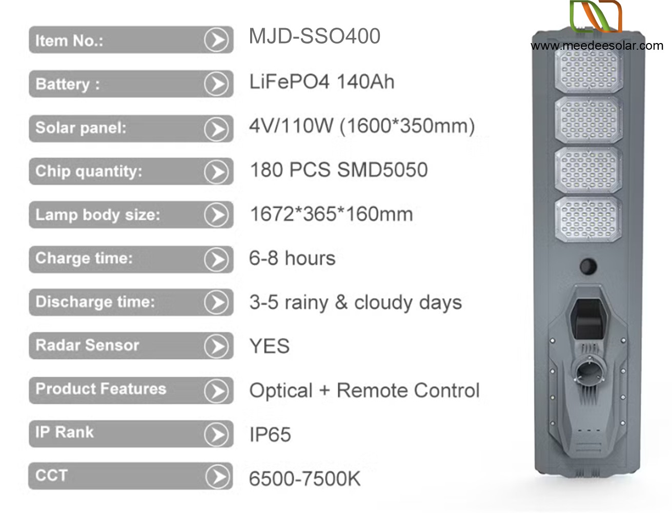 ไฟถนนพลังงานแสงอาทิตย์ All in One รุ่น Super Lumens 400W