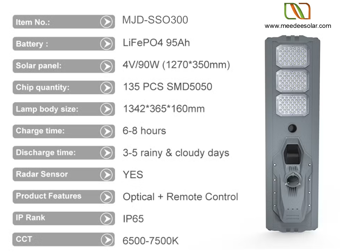 ไฟถนนพลังงานแสงอาทิตย์ All in One รุ่น Super Lumens 300W