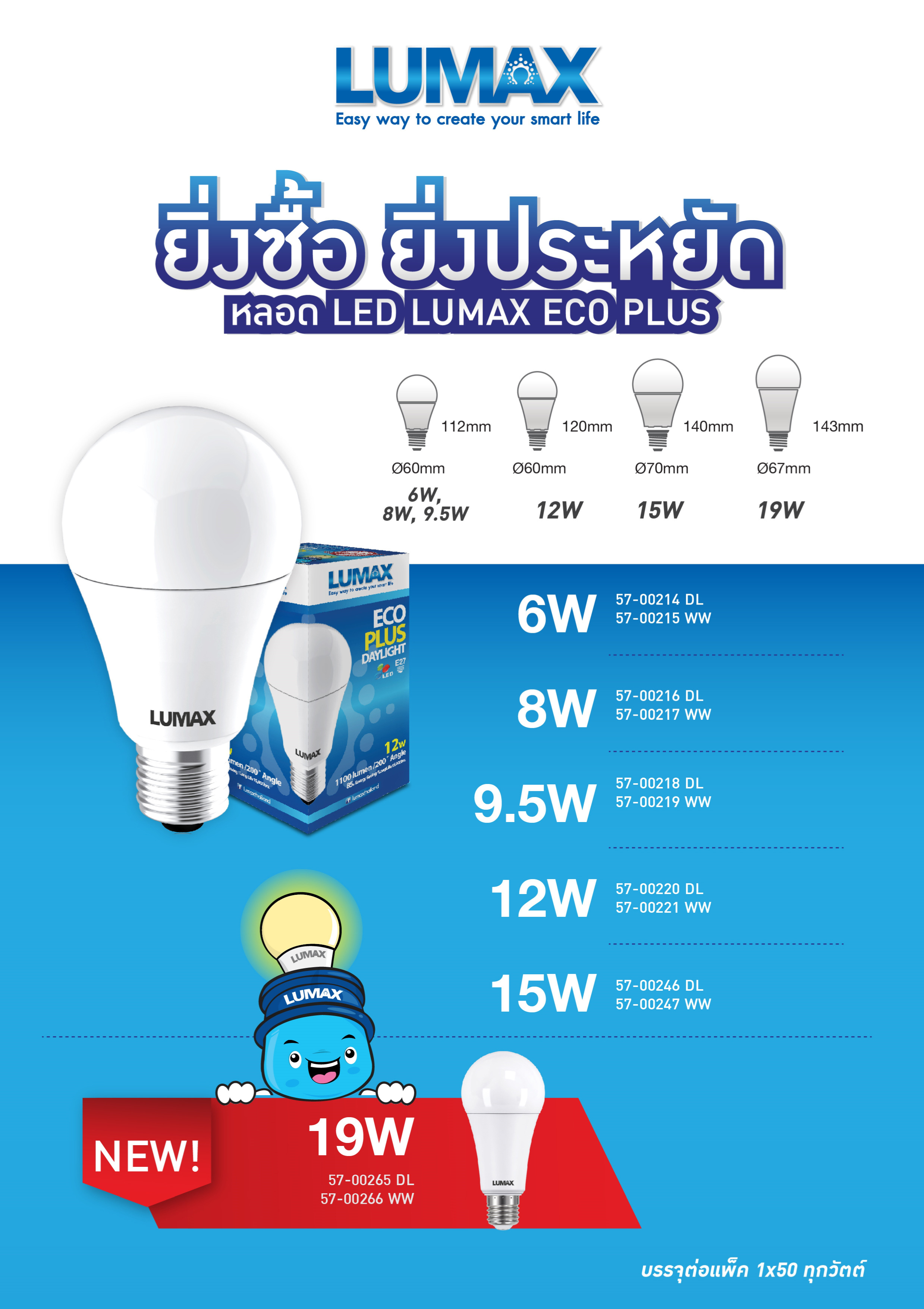 หลอด LED LUMAX ECO PLUS 6w,8w,9.5w,12w,15w,19w DL/WW LUMAX
