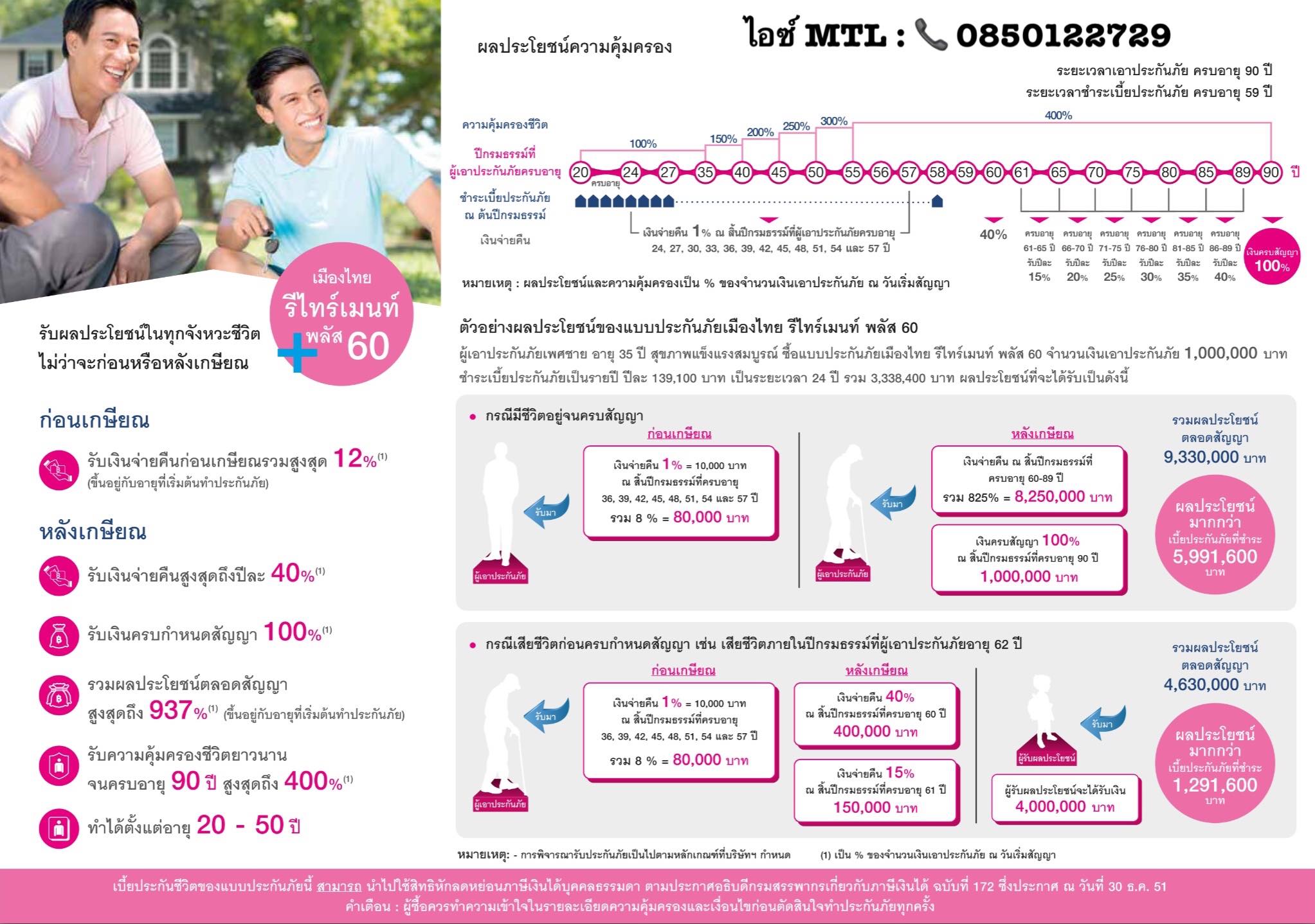 รีไทร์เมนท์ พลัส 60+