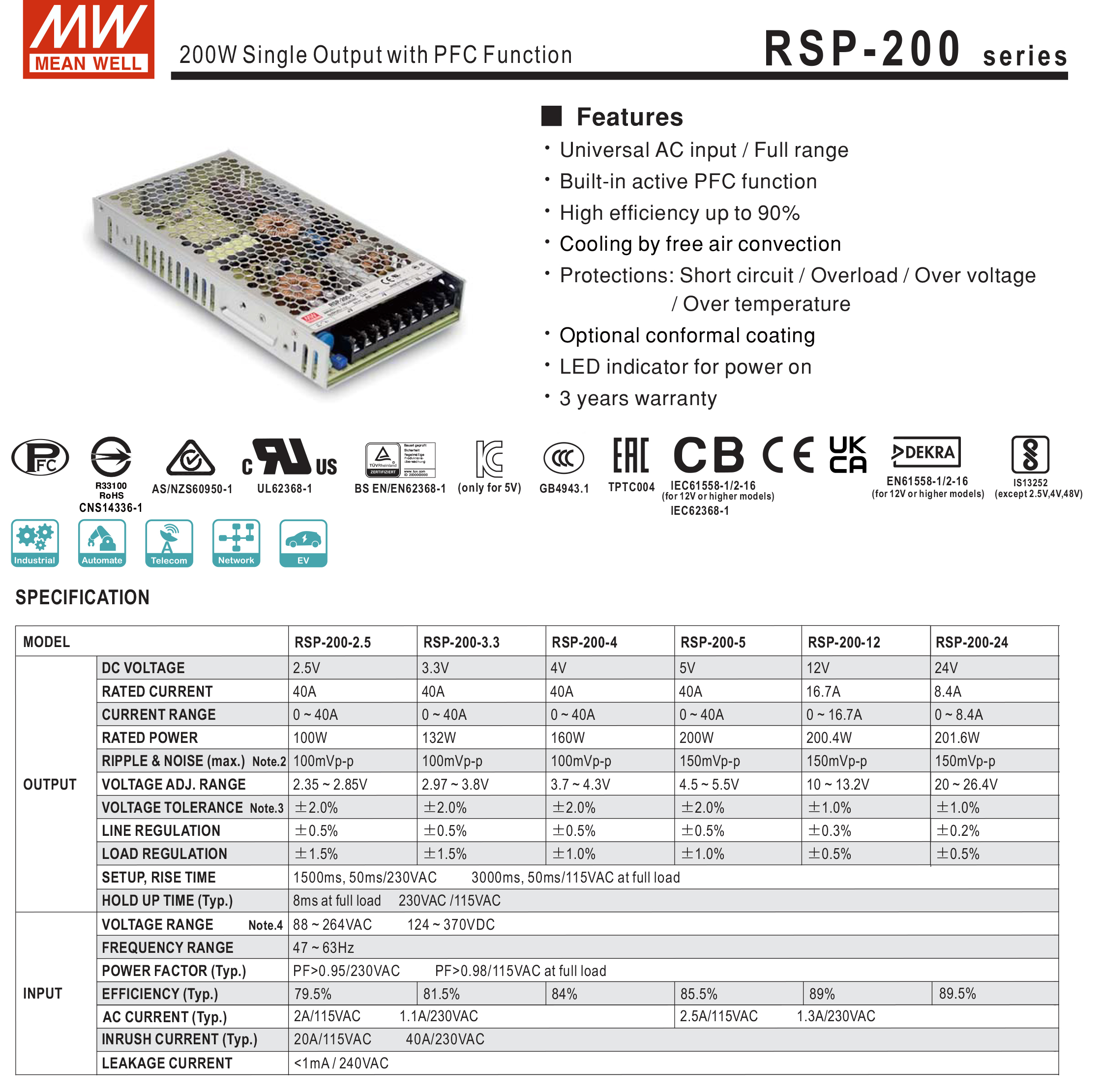 หม้อแปลง Low Harmonic O/P PFC series Meanwell 200W 12 / 24Vdc
