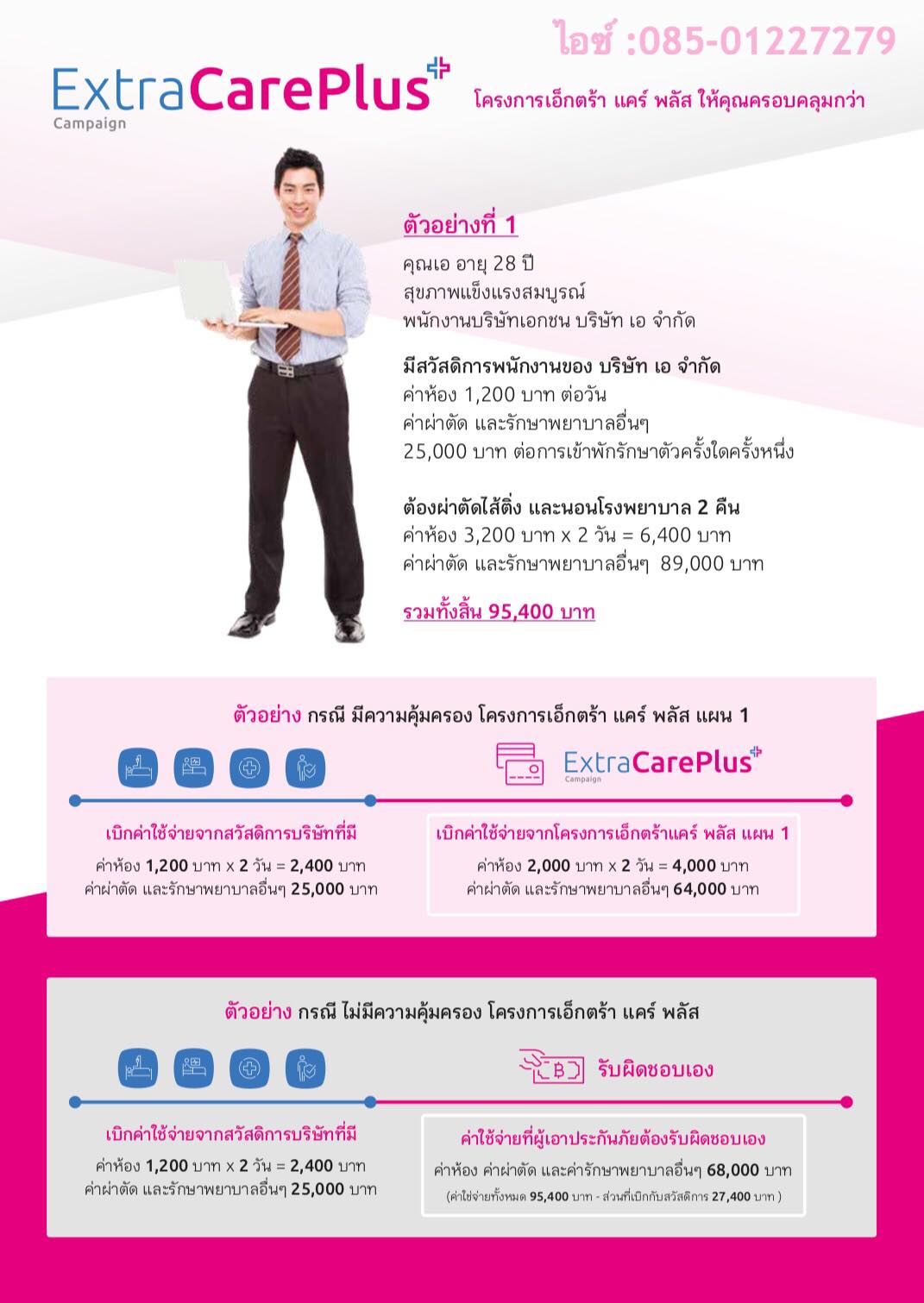 เอ็กซ์ตร้า แคร์ พลัส