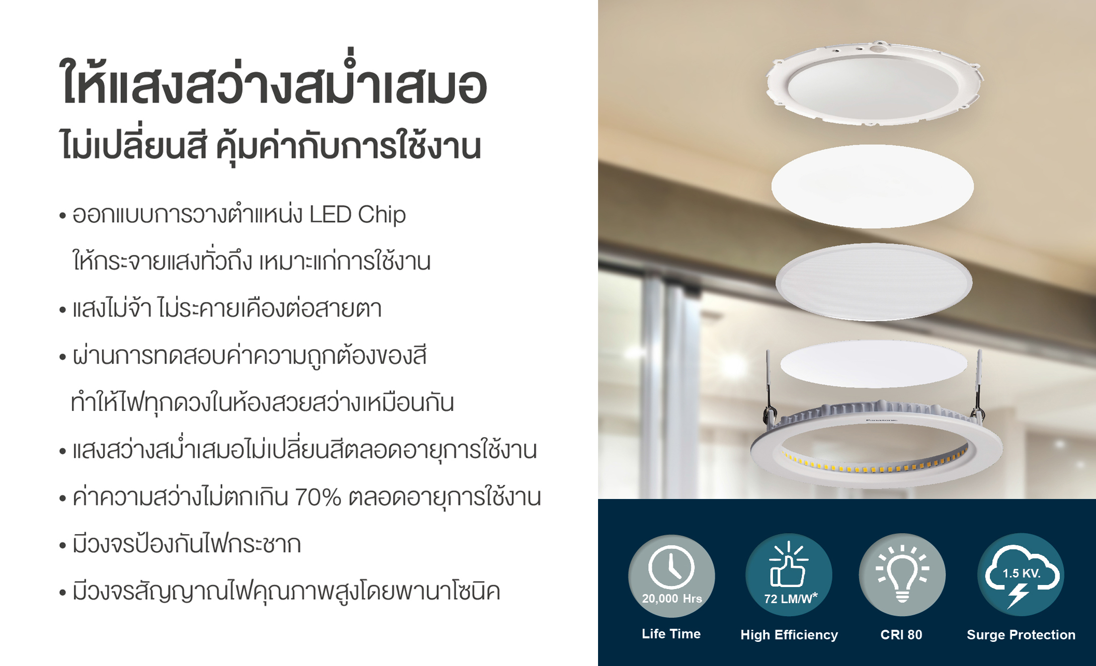 LED PANEL LIGHT 6 - 15W