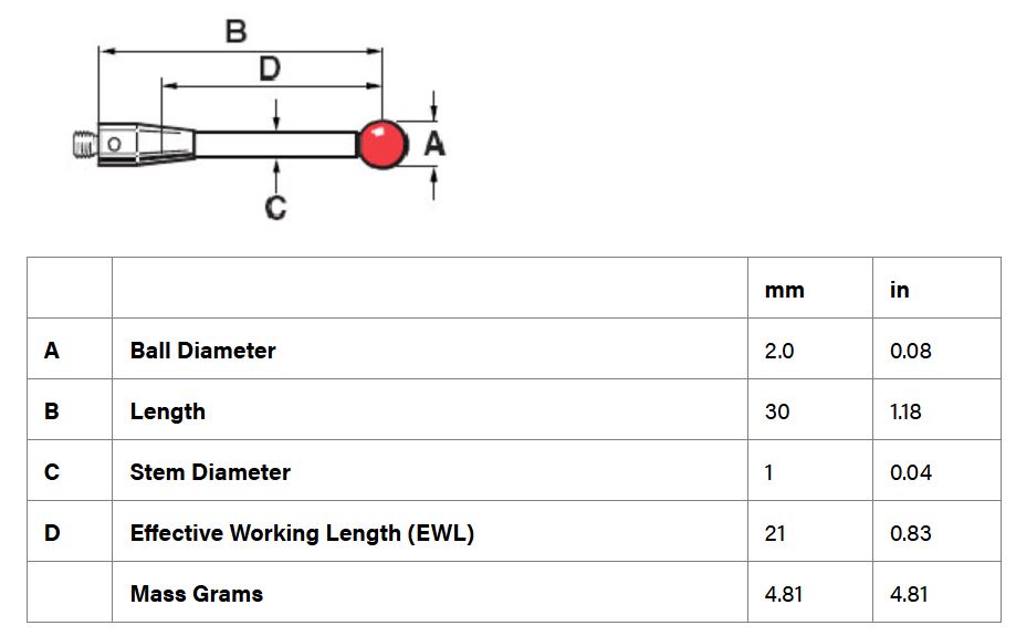หัววัด CMM M5, Ruby ball 2 mm, EWL 21 mm, L 30 mm เสป็คเดียวกับ Renishaw code. A-5003-5216