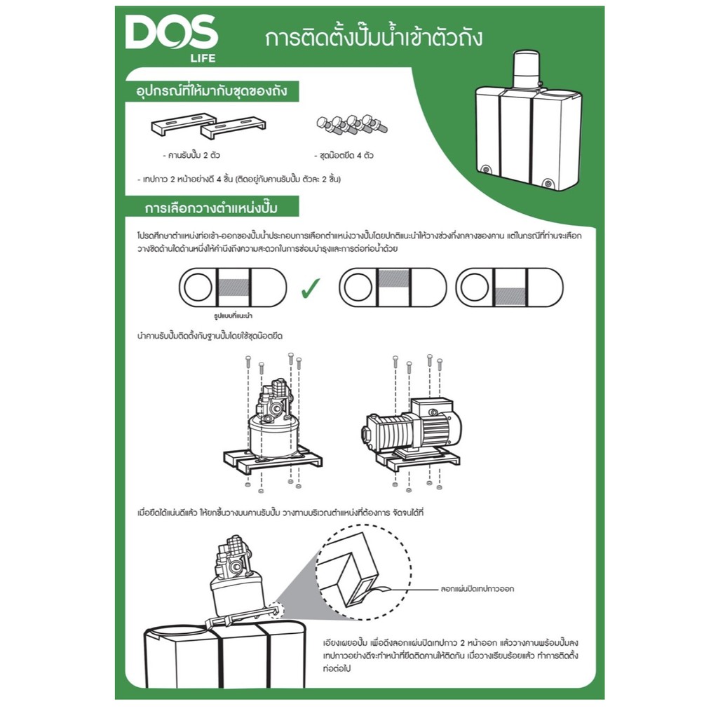 ถังเก็บน้ำ+ปั๊มน้ำ DOS TIMBERA WATER PAC+HITACHI แถมฟรีชุดลูกลอย+ชั้นวาง+กระถางต้นไม้+เก้าอี้อเนกประสงค์