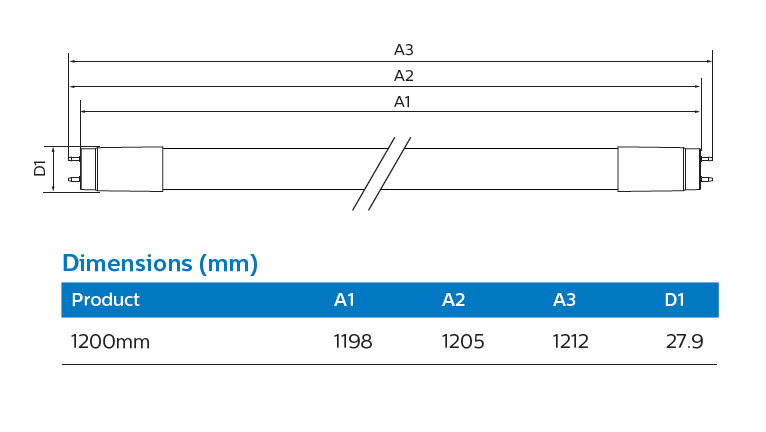 หลอด MAS LEDtube 24W T8 3700lm