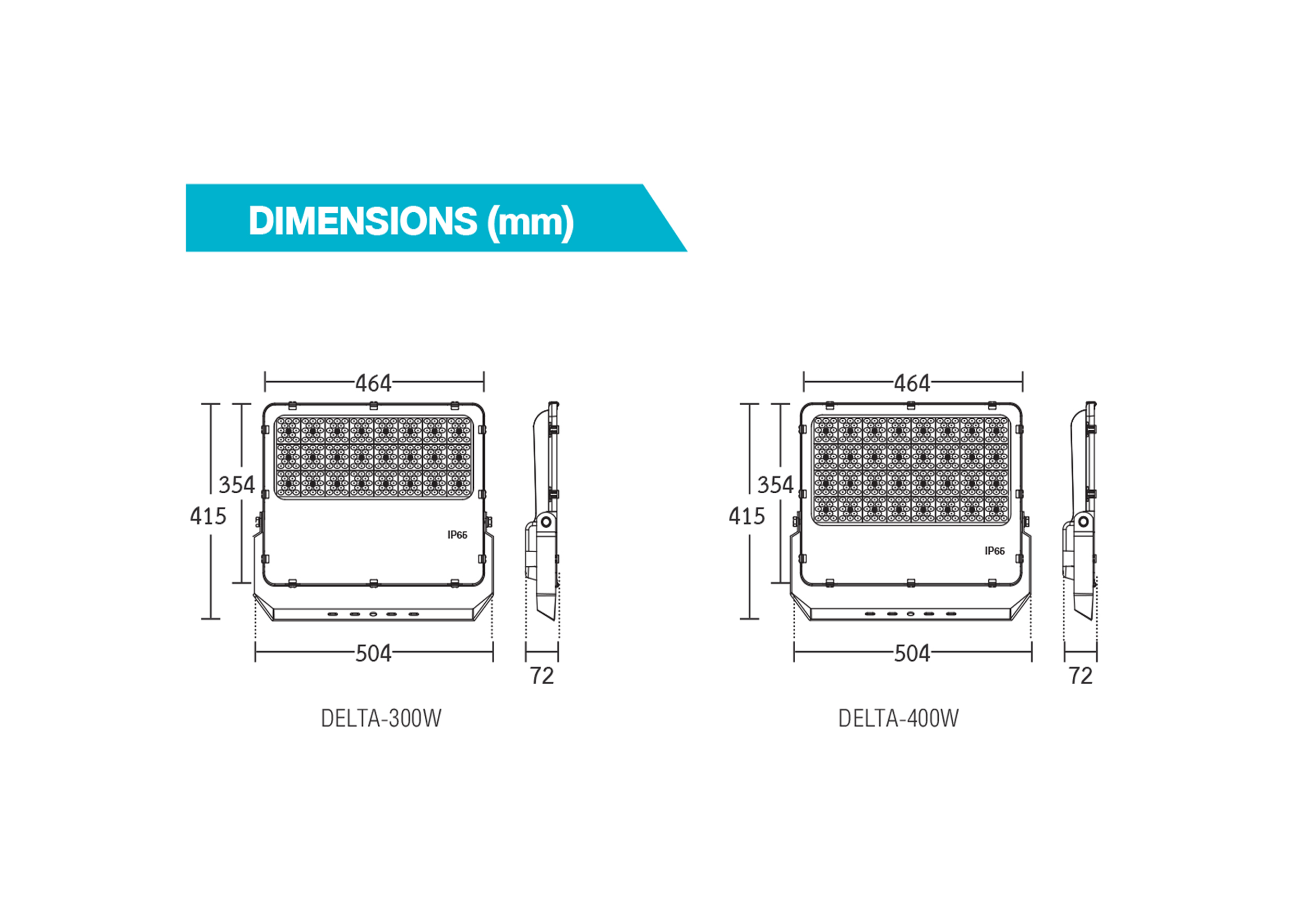 โคม Floodlight LED #DELTA 300W ,400W BEC