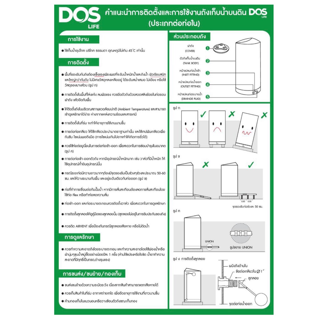 ถังเก็บน้ำบนดิน DOS CHABA 3000L - 6000L แถมฟรีชุดลูกลอย